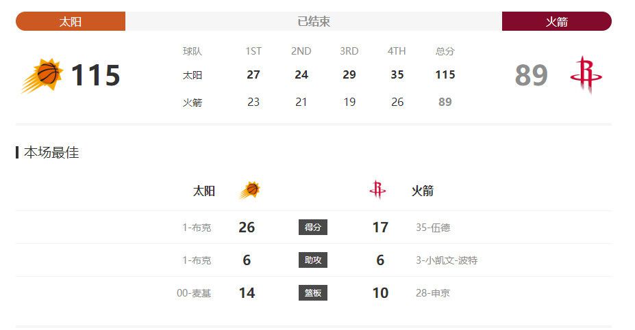 为宣传新作《江湖儿女》，贾樟柯踏上最奔波劳碌的江湖路，9月18日更打破自己的路演纪录，一日之间穿梭于南京、长沙、上海三座城市，与至少上千位影迷、记者、发行人互动